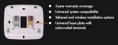 VIVE - TRADEPRO® - Wireless PTAC Thermostat Non-Programmable 1H/1C Conventional or 2H/1C Heat Pump w/ 2" Sq. In Display